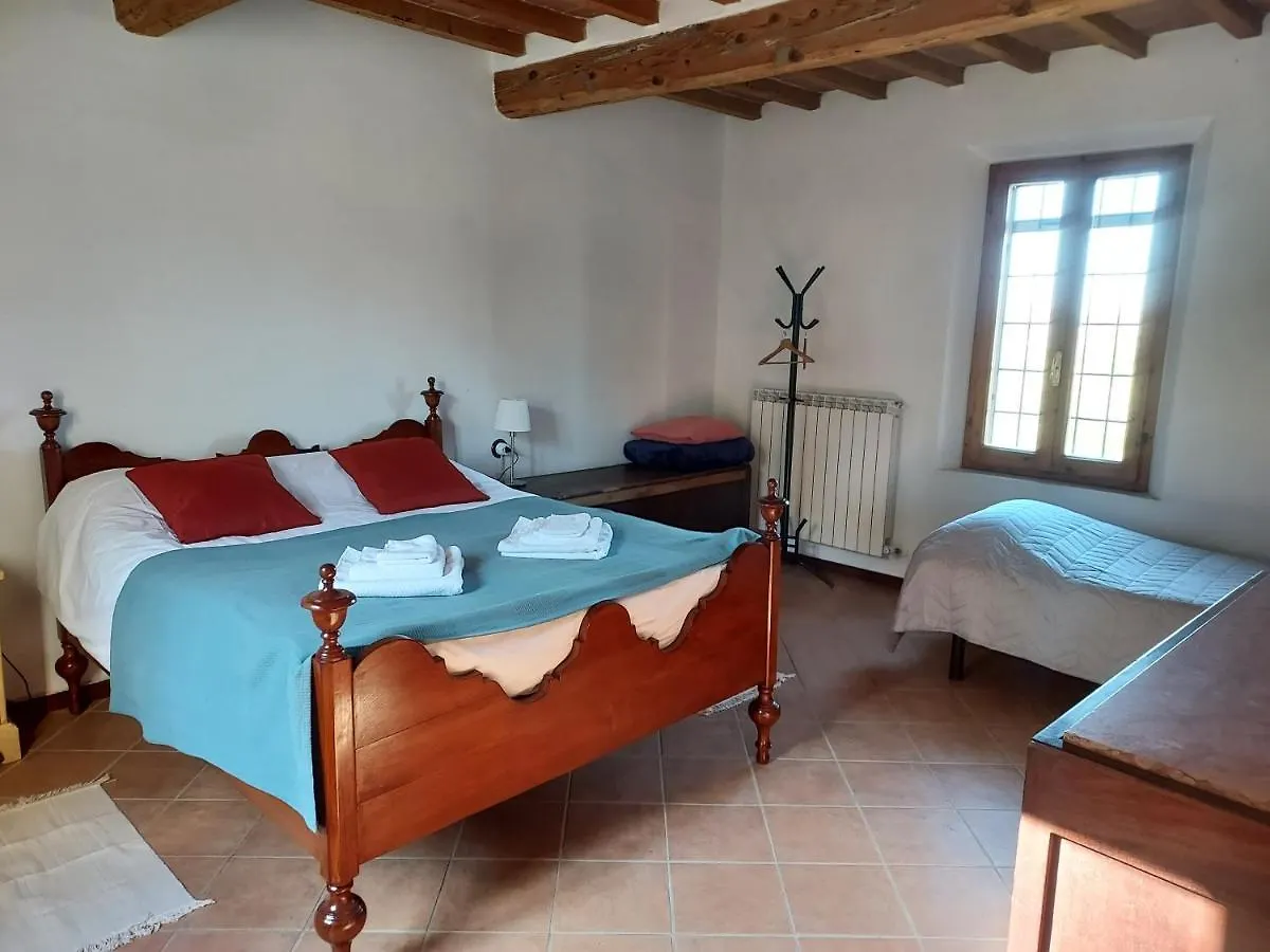 Farm stay Montebudello Valsamoggia